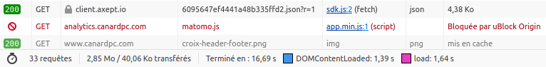 Console Firefox illustrant le script Matomo bloqué par Ublock Origin